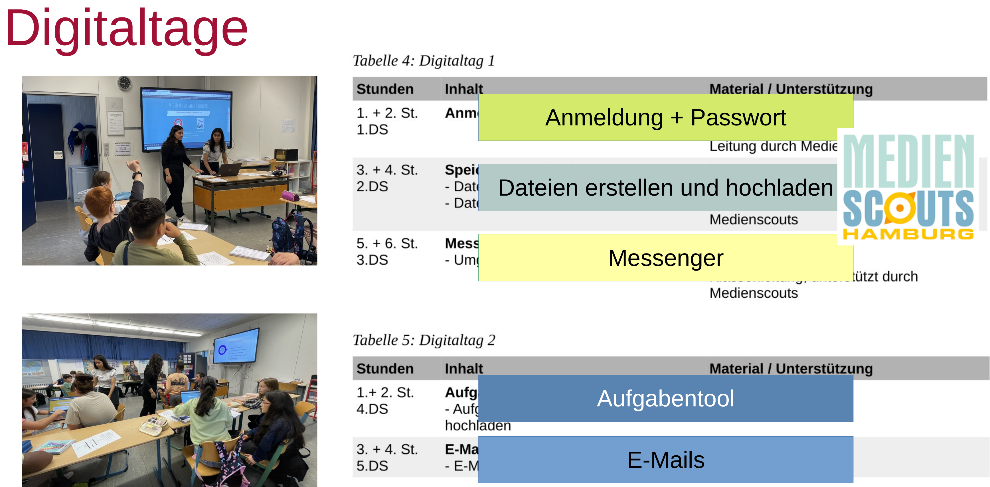 Bild3_Agenda_Digitaltage